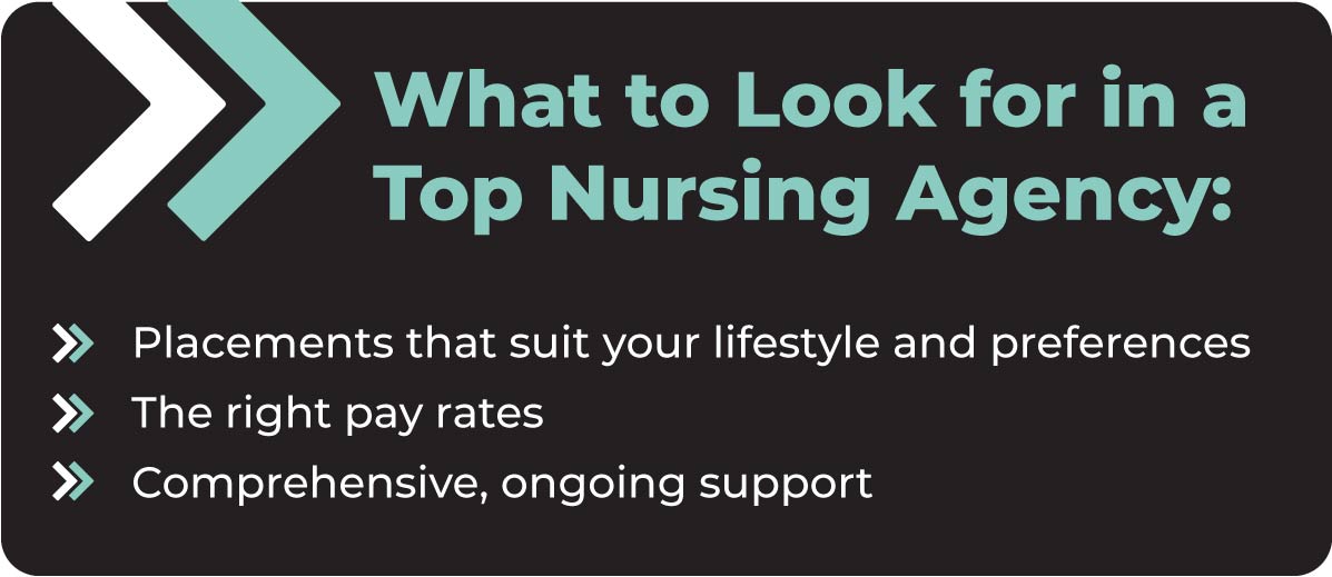 What to look for in a Top Nursing Agency